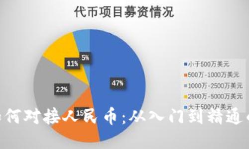 Tokenim如何对接人民币：从入门到精通的详细指南