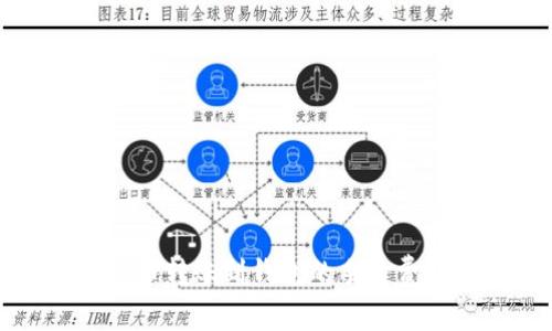 比特币转账到钱包的手续费详解