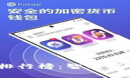 2023年区块链钱包手表排行榜：智能穿戴与加密资产的完美结合