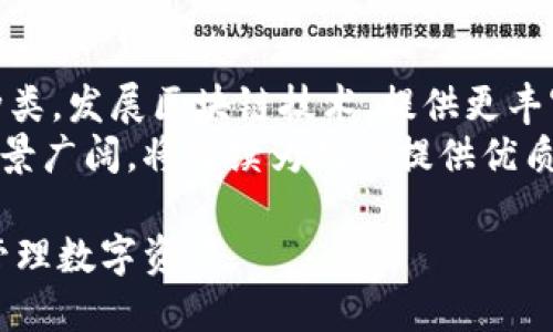 biao ti如何使用Coinmeet进行比特币钱包管理/biao ti  
比特币钱包,Coinmeet,加密货币,数字资产/guanjianci

内容主体大纲
1. 引言
   - 比特币的背景及其发展趋势
   - 比特币钱包的重要性

2. 什么是Coinmeet
   - Coinmeet的定义
   - Coinmeet的功能与特点

3. Coinmeet的注册与设置
   - 注册流程
   - 安全设置与双重认证

4. 使用Coinmeet存储比特币
   - 如何接收比特币
   - 如何发送比特币

5. Coinmeet的安全性分析
   - 数据加密
   - 用户隐私保护

6. Coinmeet的用户体验
   - 界面设计与操作简便性
   - 客户支持与社区反馈

7. Coinmeet与其他钱包的对比
   - 优势与劣势
   - 适合的用户群体

8. 结论
   - Coinmeet在比特币钱包中的应用前景

正文内容

1. 引言
比特币作为世界上第一种去中心化的数字货币，自2009年问世以来，经历了巨大的发展。如今，比特币不仅是投资者眼中的“数字黄金”，而且在越来越多的商业交易中得到了广泛应用。在这个背景下，比特币钱包的选择显得尤为重要。
比特币钱包作为用户存储和管理比特币的工具，其安全性、便捷性和功能性都会直接影响到用户的投资体验。选择一个合适的比特币钱包能够帮助用户更好地管理自己的数字资产。

2. 什么是Coinmeet
Coinmeet是一个专门为比特币及其他加密货币提供服务的平台。其设计理念不仅注重功能的多样性，还兼顾用户体验，旨在为用户提供一个安全、便捷的数字资产管理环境。
Coinmeet的功能包括比特币钱包、交易平台以及多种加密货币的支持，使其成为一个全方位的数字资产管理工具。同时，它也提供了丰富的资源和社区支持，以帮助用户更好地理解和使用加密货币。

3. Coinmeet的注册与设置
注册Coinmeet的过程相对简单，用户需要提供电子邮件地址，并设置一个强密码。完成注册后，用户可以通过电子邮箱验证来激活其账户。
为了提升账户的安全性，Coinmeet建议用户启用双重认证。通过此功能，用户在登录或进行重要操作时，会收到额外的验证码，以确保账户安全。

4. 使用Coinmeet存储比特币
用户可以通过Coinmeet轻松地接收和发送比特币。接收比特币时，用户需要提供其钱包地址，发送比特币时，需要输入接收方的地址和发送金额。在这两个过程中，Coinmeet都会提供清晰的指引和确认步骤。
用户在发送比特币时，平台会自动显示当前的交易费用，并提醒用户确认所有信息的正确性，以避免任何失误。

5. Coinmeet的安全性分析
安全性是Coinmeet的一大亮点。平台利用先进的数据加密技术保护用户信息和资产安全。此外，Coinmeet也对用户的隐私采取了严格的保护措施，并不分享用户的个人信息。
平台定期进行安全审核和漏洞检测，以确保其系统不受到网络攻击的威胁。同时，用户也有责任定期更新其密码，并保持账户信息的安全。

6. Coinmeet的用户体验
Coinmeet的界面设计友好，用户可以很容易地找到所需的功能。其操作过程，用户在使用过程中的学习成本相对较低。此外，Coinmeet还提供了多种帮助资源，包括教程、FAQs等，以支持用户的使用体验。
客户服务方面，Coinmeet设有在线支持渠道，用户在遇到问题时可以迅速联系到客服，并获得及时的帮助。

7. Coinmeet与其他钱包的对比
Coinmeet与市面上其他比特币钱包相比，具备多项优势，如易用性、安全性和多功能性。然而，不同用户的需求各异，有些用户可能更倾向于使用基础功能而忽略其他附加服务。
在选择比特币钱包时，用户需要考虑自身的需求和使用习惯，以及各个钱包的优缺点，才能做出合适的决策。

8. 结论
作为一个功能丰富且操作简便的比特币钱包，Coinmeet在数字资产管理领域展现了其独特的魅力。对于希望安全、便捷地管理比特币的用户，Coinmeet无疑是一个值得推荐的选择。

相关问题

1. 如何确保在Coinmeet中的比特币安全？
Coinmeet提供了多种安全措施来保护用户资产。用户可以启用双重身份验证，确保只有经过验证的用户才能访问账户。此外，定期更新密码以及使用复杂密码也有助于保护账户安全。Coinmeet还定期进行安全审计，以发现并修复潜在漏洞，从而确保用户资产的安全。
除了使用Coinmeet提供的安全措施外，用户也应该具备一定的安全意识。例如，定期检查账户活动，确认所有交易的合法性，避免在不安全的网络环境中使用钱包，以减少被黑客攻击的风险。

2. Coinmeet支持哪些加密货币？
Coinmeet主要支持比特币及其他几种流行的加密货币，如以太坊、莱特币等。随着加密市场的发展，Coinmeet也在不断增加其支持的加密货币种类，用户可以直接在平台上进行交易和资产管理。
对于想要投资多种加密货币的用户，Coinmeet提供了一站式的服务，用户只需在一个平台上管理所有资产，简化了交易流程并提高了便利性。

3. 如何使用Coinmeet进行比特币交易？
在Coinmeet上进行比特币交易非常简单，用户只需登录账户，然后选择“交易”选项。接着，用户可以选择买入或卖出比特币，根据市场行情进行交易。
用户在执行交易时，需要确认交易细节，包括交易金额和费用。在确认所有信息无误后，用户可以提交交易请求。交易完成后，Coinmeet会立即更新用户的账户余额，并提供交易记录以备查阅。

4. Coinmeet的费用结构是怎样的？
Coinmeet的费用结构相对透明，主要包括交易费用和提现费用。交易费用通常为交易总金额的一定比例，提现费用则根据提现的加密货币和金额而有所不同。用户在交易前可以查看相关费用信息，以杜绝意外费用产生。
Coinmeet还在不断其费用结构以吸引更多用户，同时提供高性价比的服务。用户可以通过查看官网或应用程序内的收费详情来获取最新的费用信息。

5. 如何解决在Coinmeet上遇到的常见问题？
Coinmeet提供了完备的客户支持渠道，用户如在使用过程中遇到问题，可以通过在线客服或提交工单进行咨询。此外，Coinmeet的官方网站上还设有FAQs板块，提供了详细的常见问题解答，帮助用户快速找到解决方案。
在处理问题时，用户应尽量提供详细的信息，如账户信息和问题描述，以便客服人员能迅速了解情况并提供有效的帮助。

6. Coinmeet的未来发展趋势如何？
随着加密货币市场的快速发展，Coinmeet也在不断创新其产品和服务。未来，Coinmeet可能会引入更多的加密货币种类，发展区块链技术，提供更丰富的金融服务，如去中心化金融（DeFi）应用。
此外，Coinmeet也有意加强用户体验，通过用户界面和增加功能，吸引更多新用户。总的来说，Coinmeet的未来发展前景广阔，将继续为用户提供优质的数字资产管理解决方案。 

以上内容为对Coinmeet作为比特币钱包的全面介绍，涵盖了用户疑惑的常见问题，帮助用户更好地理解如何使用和管理数字资产。