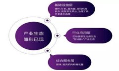   深入探讨Tokenim的量子技