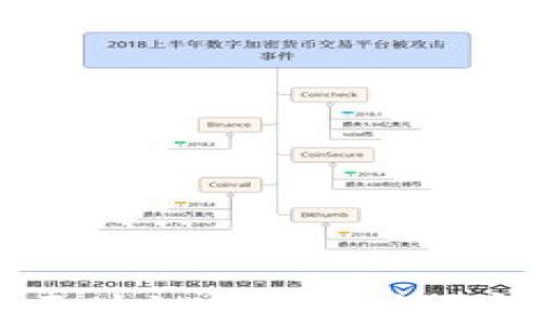
如何轻松查询区块链钱包余额？完整指南与技巧