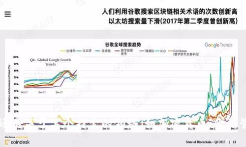 在您的要求中，您提到了 