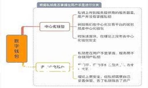 比特币钱包文件详解：如何理解与管理您的比特币资产