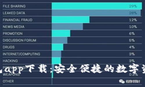 Tokenim钱包app下载：安全便捷的数字资产管理工具