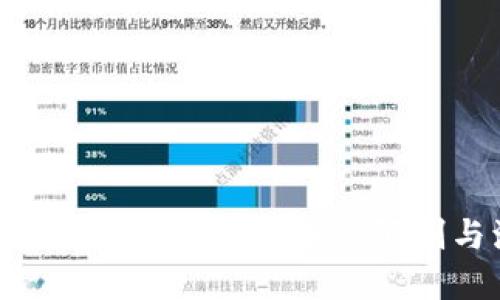 通过Tokenim购买数字货币的限制与流程详解