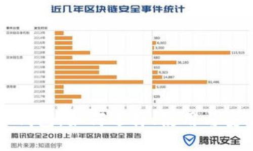 比特币钱包：如何选择、使用与安全保障