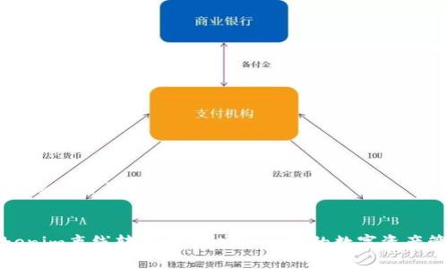 ## 思考与关键词


Tokenim离线转账：实现安全高效的数字资产管理