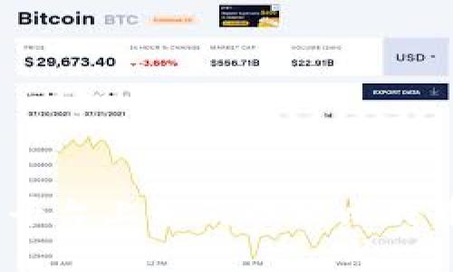 在Tokenim平台上如何理财比特币：全面指南
