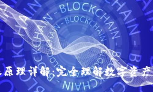 区块链钱包转账原理详解：完全理解数字资产转移的运作机制
