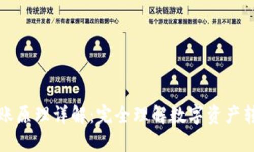 区块链钱包转账原理详解:完全理解数字资产转移的运作机制