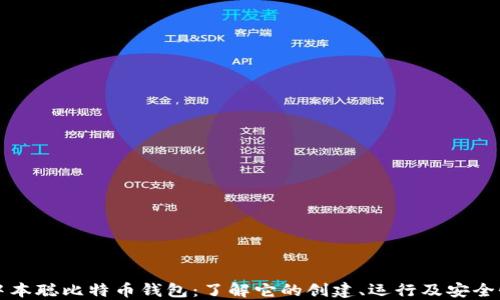 
中本聪比特币钱包：了解它的创建、运行及安全性