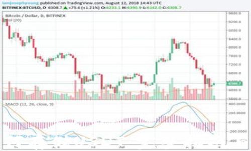 
```xml
TP钱包如何存储USDT：完整指南与注意事项