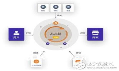 如何将BTT提取到Tokenim：完整指南