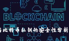 币信钱包与比特币私钥的