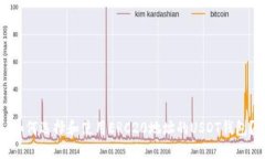 如何选择和使用ERC20地址的