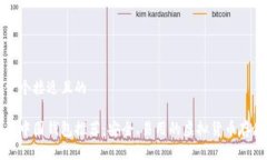思考一个接近且的  比特币
