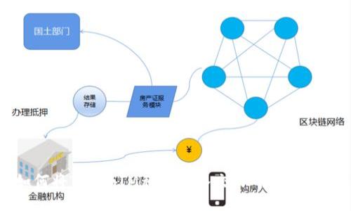 如何将TokenIM私钥导入交易所进行交易
