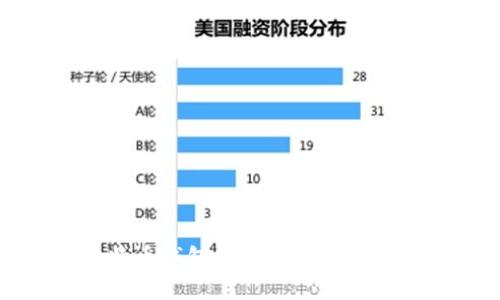 最佳比特币钱包电脑版推荐及使用指南
