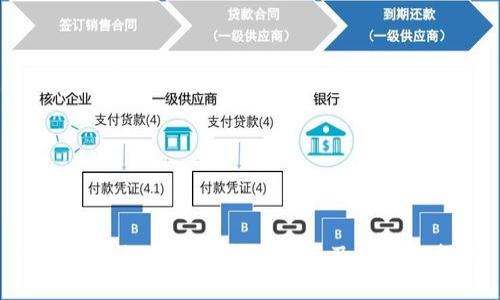 Tokenim如何进行担保转换及其操作指南
