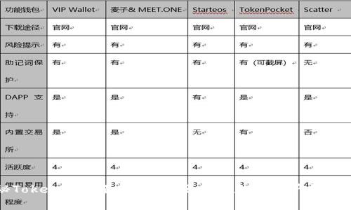 探秘Tokenim桌面：创新的区块链数字资产管理平台