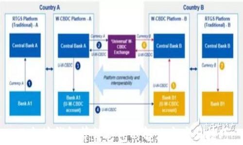 
以太坊钱包等待打包的解决方案与技巧