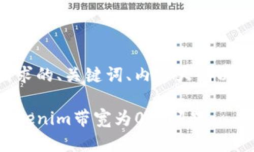 下面是您请求的、关键词、内容大纲以及相关问题。

如何解决tokenim带宽为0的问题