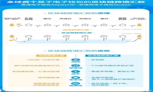 
以太坊钱包升级2.0：安全性和易用性的全面提升