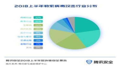 
比特币电子钱包完整指南：如何选择和使用