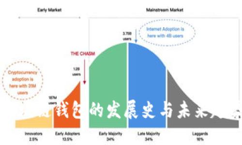 区块链钱包的发展史与未来趋势