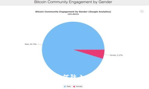 比特币钱包安全吗？如何防止比特币被盗的完整指南