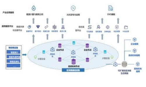 
比特币账号解析：你需要了解的比特币钱包