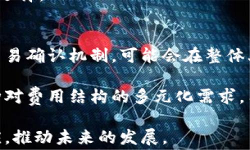 
  了解Tokenim钱包的旷工费率：一站式解答与分析 / 

关键词：
 guanjianci Tokenim钱包, 旷工费率, 加密货币钱包, 交易费用 /guanjianci 

内容主体大纲：
1. 引言
   - 什么是Tokenim钱包
   - 为什么旷工费率对用户重要

2. Tokenim钱包的基本功能
   - 功能概述
   - 安全性介绍
   - 用户体验分析

3. 旷工费率的定义及重要性
   - 什么是旷工费率
   - 为何旷工费率会波动
   - 对交易的影响

4. Tokenim钱包的旷工费率分析
   - 当前费率的标准
   - 与行业其他钱包的比较
   - 用户反馈和实际案例

5. 如何自己的旷工费率
   - 选择合适的时机
   - 使用相关工具和服务
   - 改善交易效率的方法

6. 结论
   - 总结Tokenim钱包的优势
   - 对旷工费率未来的展望

问题与详细介绍：

问题1：Tokenim钱包的旷工费率是如何计算的？
Tokenim钱包的旷工费率（也称为矿工费）是由网络拥堵程度、交易大小和矿工设置的优先级等因素综合决定的。在计算费率时，首先要考虑块的大小和每个块中可以包含的交易数量；当网络拥堵时，用户通常会提高自己的费率，以确保交易能更快被确认。

此外，不同的区块链网络可能会有不同的费用计算方式。例如，比特币网络的费用主要是基于交易数据的大小，而以太坊则考虑了计算复杂度。Tokenim钱包会提供一个推荐的费率供用户参考，同时也允许用户自定义设置。

用户在设置交易时，可以查看当前网络的平均费率，选择一个合适的费用来避免高额的交易成本。有些情况下，在网络流量较低时发送交易，可以省下不少手续费。

问题2：影响Tokenim钱包旷工费率波动的主要因素是什么？
Tokenim钱包旷工费率的波动受多种因素影响，其中最主要的包括网络活动量、交易优先级和市场需求。网络活动量是指在某个时间段内正在进行多少交易，活动量越高，竞争越激烈，费率通常上涨。

此外，特定事件或新闻（例如大型交易所的维护时间、政策变动等）也会影响市场情绪，导致用户激增，从而推动更高的费用。这些波动可能使得用户在选择交易时间时更需谨慎。

技术方面，交易的大小（字节数）也是决定费率的重要因素。较大的交易需要支付更高的费用，用户在发起交易时应考虑这一点。

问题3：Tokenim钱包的旷工费率与其他钱包的比较如何？
在使用不同钱包时，用户会发现各个钱包的旷工费率有所不同。Tokenim钱包以其透明的费率结构而受到用户青睐，其推荐的费率一般比市场平均水平略低，且易于用户理解。

许多竞争钱包也提供类似的服务，但Tokenim在处理复杂交易时的费率更具优势。此外，用户可以随时查看历史费率变化，这为决定交易时机提供了参考。

通过对比，我们还可以发现一些钱包在网络拥堵时会算法式调整费率，而Tokenim则采用了用户自定义设置，这为用户提供了更多灵活性。

问题4：如何选择最佳的旷工费率进行交易？
选择最佳旷工费率的关键在于对当前网络状况的评估。用户可以使用Tokenim钱包中的实时追踪工具，监控当前的网络拥堵情况。一般来说，低冲突时间段发送交易可以节省费用。

用户还应当考虑交易的紧急程度。如果交易不需立即确认，可以选择较低的费率；若需快速确认，则应提高费用，确保在拥堵期能优先处理。

总结来说，用户应综合评估费用、网络状况和交易紧迫性，选择合适的费用水平；此外，建议多次进行小额交易，以总结经验。

问题5：Tokenim钱包的用户反馈和实际案例如何？
根据用户反馈，Tokenim钱包的旷工费率相对合理，许多用户表示在高峰期，他们的交易仍能以较低的费用被确认。此外，讨论区中经常有人分享身边的实际案例，反映出Tokenim在处理高频、高复杂度交易时提供特别的优惠和。

个别用户反映，在市场需求激增的情况下，Tokenim的动态费率调整可以满足他们的需求。通过与其他钱包进行对比，Tokenim的透明管理受到用户好评。

综合用户反馈及实际使用案例，Tokenim钱包的旷工费率被大多数用户认为具有竞争力，是在加密市场中合理的选择。

问题6：Tokenim钱包的旷工费率未来会如何演变？
未来，Tokenim钱包的旷工费率很可能会因区块链技术的发展而有所变化。随着技术的进步，预计会有更高效的交易确认机制，可能会在整体上降低费率。同时，Tokenim也可能会推出更多的创新功能，帮助用户更好地控制费用。

在市场需求日益扩大的背景下，Tokenim钱包可能会进一步旷工费率，吸引更多用户参与。这种情况也催生了一种对费用结构的多元化需求，用户需要在灵活性和透明度之间进行权衡。

总的来看，Tokenim需要随时关注行业动态与用户需求，预计在保持合理费用水平的同时，加大对用户反馈的响应，推动未来的发展。