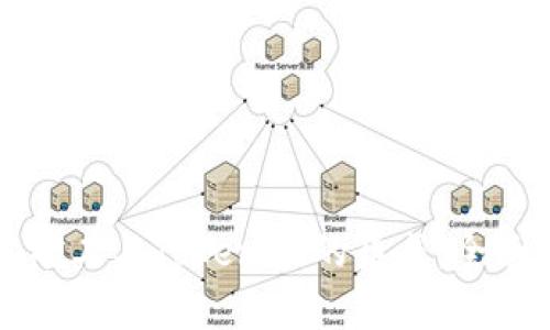 轻松矿工与TokenIM的集成：全面指南