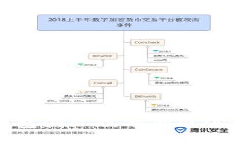 Tokenim钱包国际版与国内版的区别解析