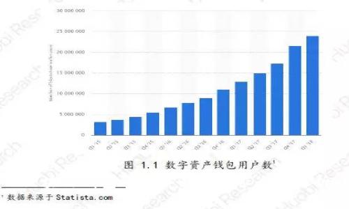 区块链钱包的硬件配置要求全面解析