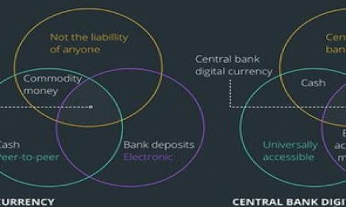 

如何恢复Tokenim钱包：忘记私钥只有地址的指南