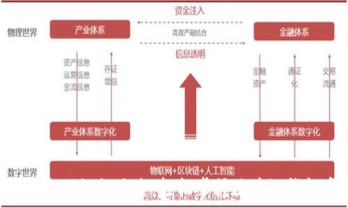  
Tokenim助记词大全：轻松掌握区块链钱包安全