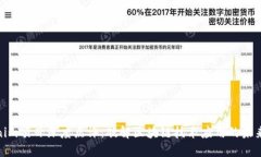 Tokenim项目深度点评：破解