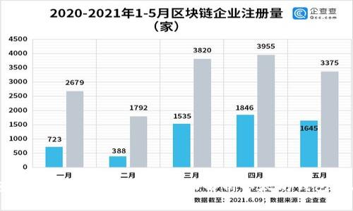 以太坊钱包是去中心化钱包吗?全面解析以太坊钱包的类型与特点