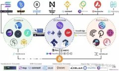 根据您的问题，以下是针