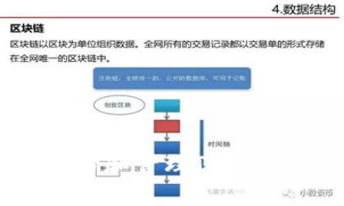 如何安全备份和管理Tokenim身份信息