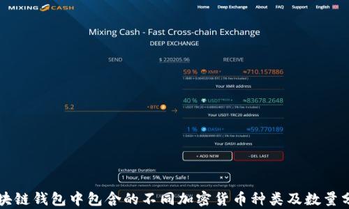 
区块链钱包中包含的不同加密货币种类及数量分析