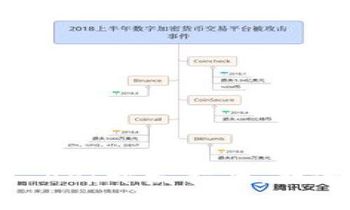 深入浅出：TokenIM API开发指南，打造高效即时通讯系统