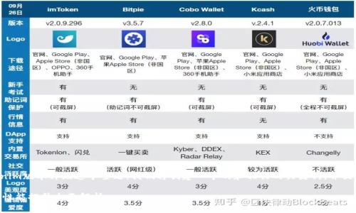为了帮助您更好地理解tokenim版本升级这个主题，我们将创建一个的和相关的关键词，并提供详细的大纲以及问题分析。

Tokenim版本升级：新功能与性能提升全面解析