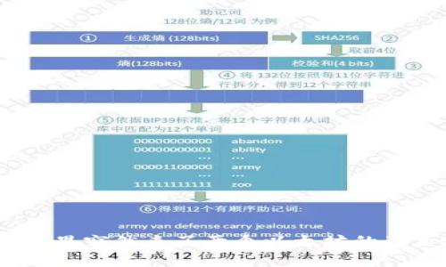意外之喜：钱包里突然来了两个以太坊的背后故事与解读