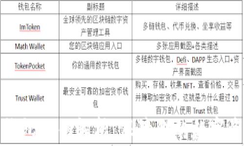 
比特币钱包私钥解析：保障你的数字资产安全