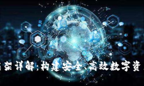 : 区块链钱包框架详解：构建安全、高效数字资产管理解决方案