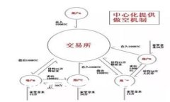 2023年Tokenim月饼：科技与传