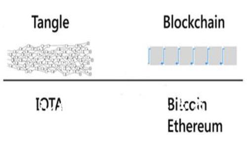 Tokenim助记词的重要性与应用详解